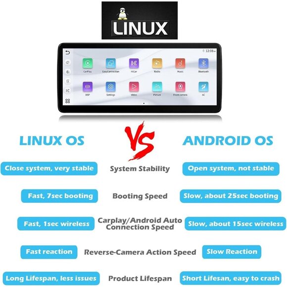 Linux Car Stereo Radio for Suzuki Swift 2011-2016 - Picture 3 of 6